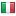 allcollection.net server is located in Italy